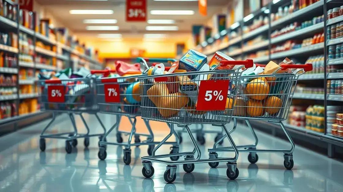Dicas para identificar produtos em promoção
