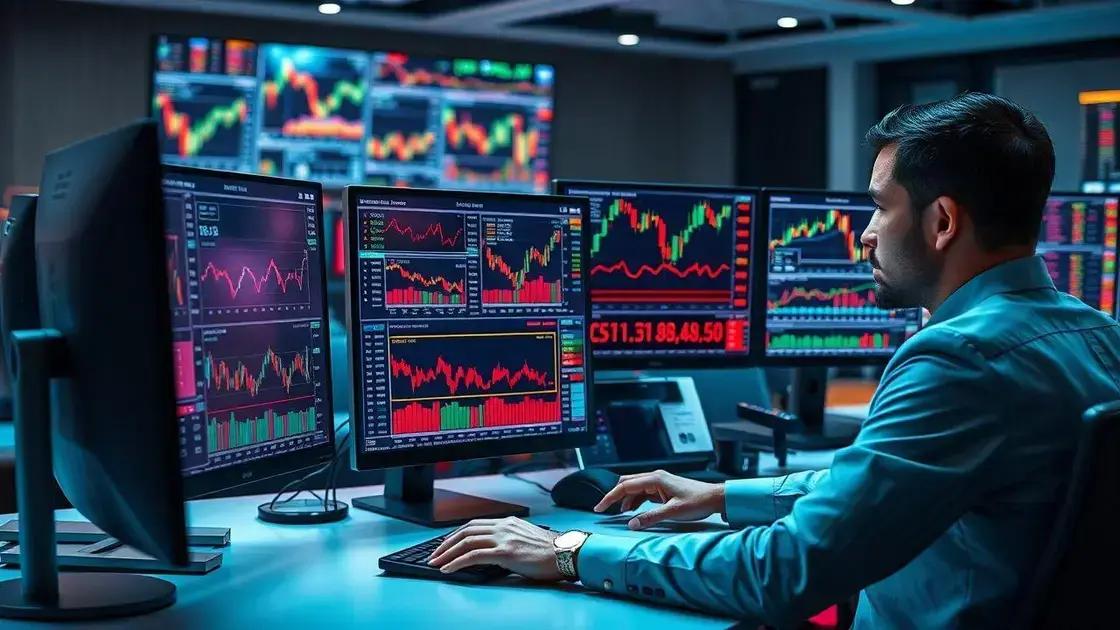 Estudos de caso: sucesso com análise técnica Estudos de caso: sucesso com análise técnica